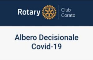 Hai avuto a che fare con il virus? Un servizio on-line risponde, un’iniziativa del Rotary per i cittadini.