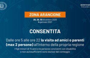 Tregua zona rossa, da oggi si torna in zona arancione. Cosa si può fare