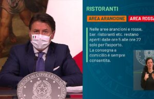 Firmato il nuovo Dpcm: Natale, pranzi e cene solo con conviventi, studenti superiori in aula a gennaio