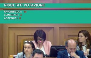 De Benedittis incassa