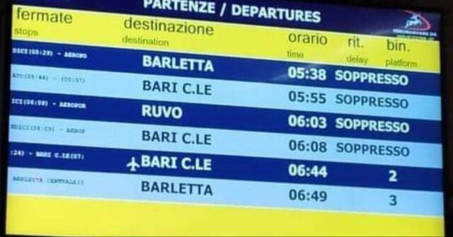 ferrovie Bari Nord disservizi